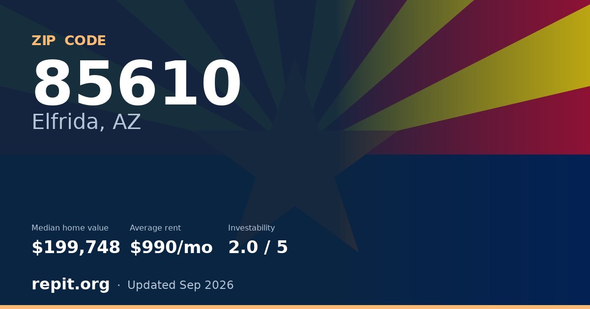 ZIP code 85610 (Elfrida, AZ) — median home value $199,748, average rent $990/mo