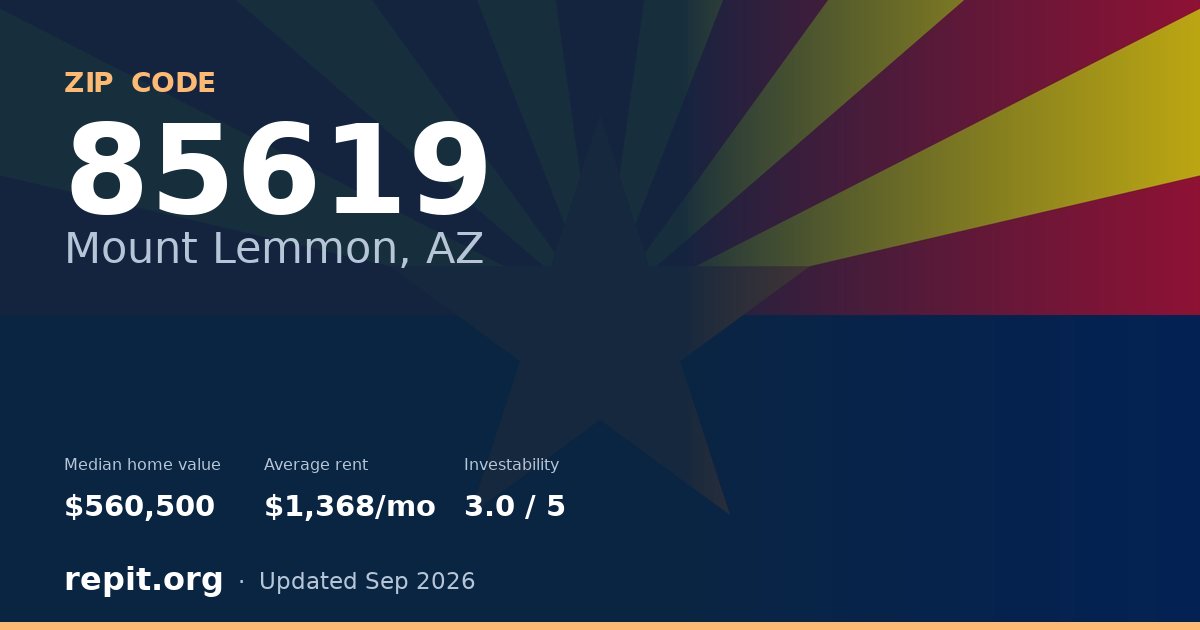 ZIP code 85619 (Mount Lemmon, AZ) — median home value $560,500, average rent $1,368/mo