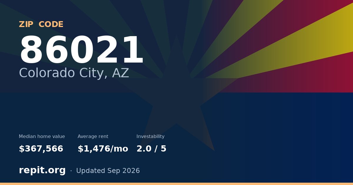 ZIP code 86021 (Colorado City, AZ) — median home value $367,566, average rent $1,476/mo