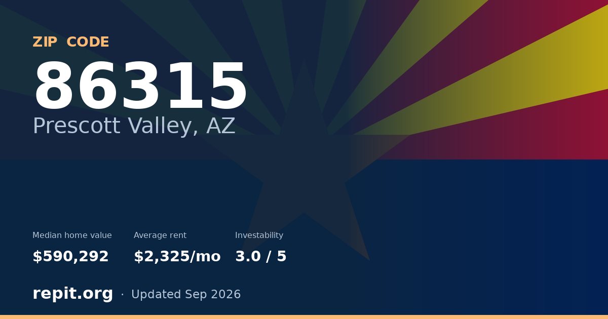 ZIP code 86315 (Prescott Valley, AZ) — median home value $590,292, average rent $2,325/mo