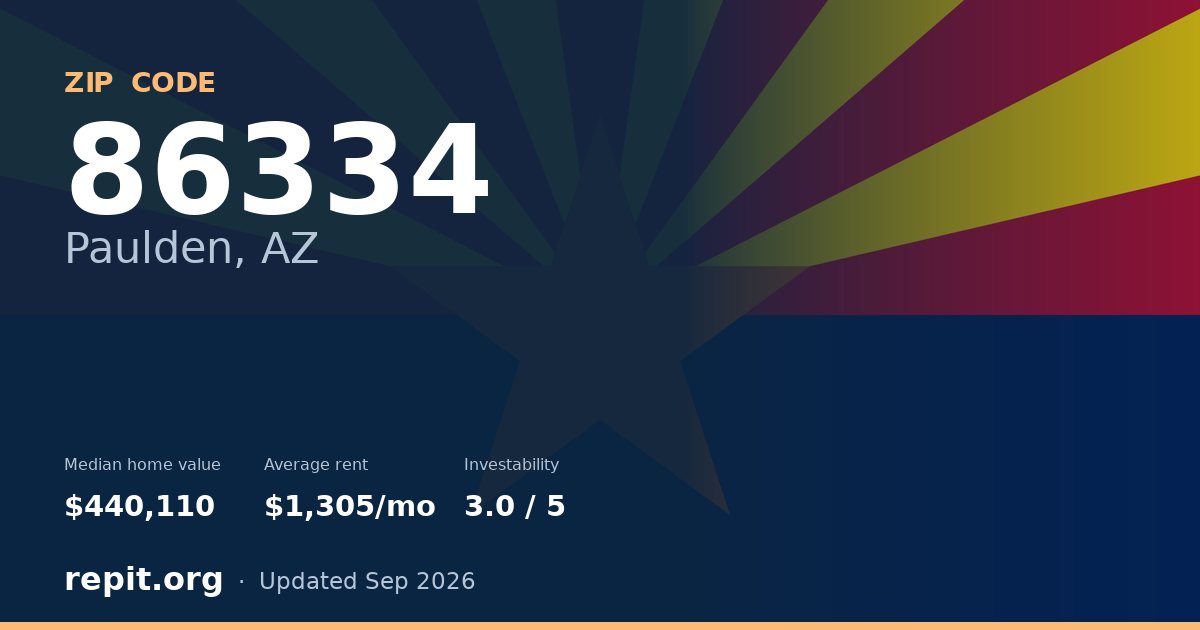 ZIP code 86334 (Paulden, AZ) — median home value $440,110, average rent $1,305/mo