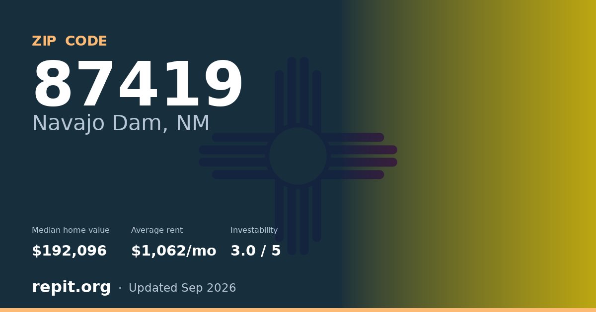 ZIP code 87419 (Navajo Dam, NM) — median home value $192,096, average rent $1,062/mo