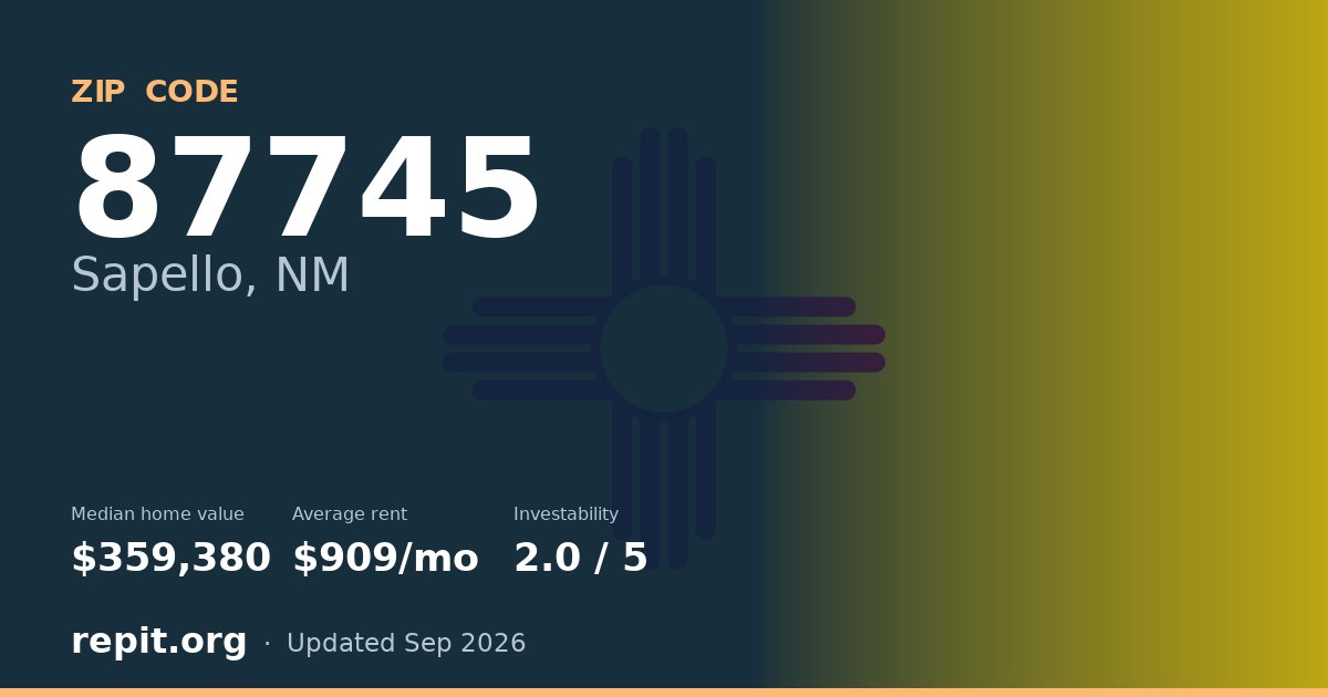 ZIP code 87745 (Sapello, NM) — median home value $359,380, average rent $909/mo