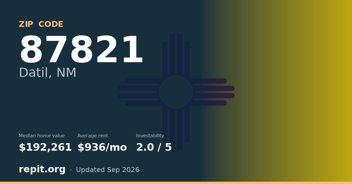 ZIP code 87821 (Datil, NM) — median home value $192,261, average rent $936/mo