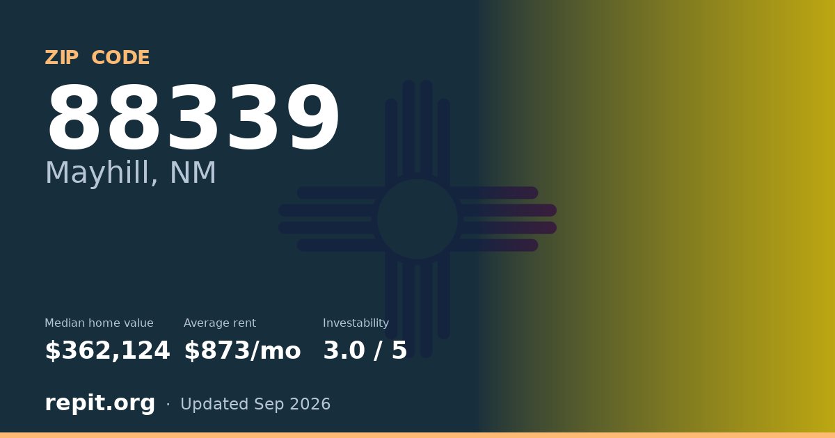 ZIP code 88339 (Mayhill, NM) — median home value $362,124, average rent $873/mo