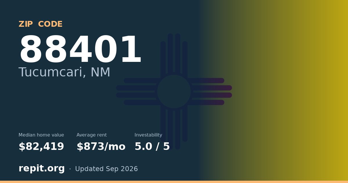 ZIP code 88401 (Tucumcari, NM) — median home value $82,419, average rent $873/mo