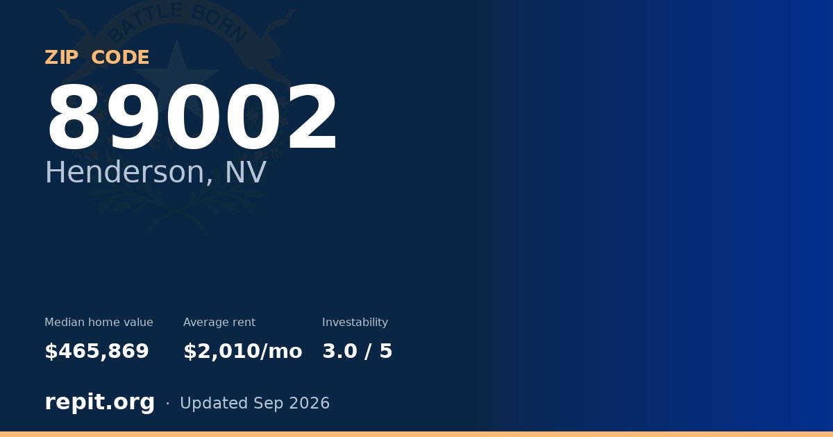 ZIP code 89002 (Henderson, NV) — median home value $465,869, average rent $2,010/mo