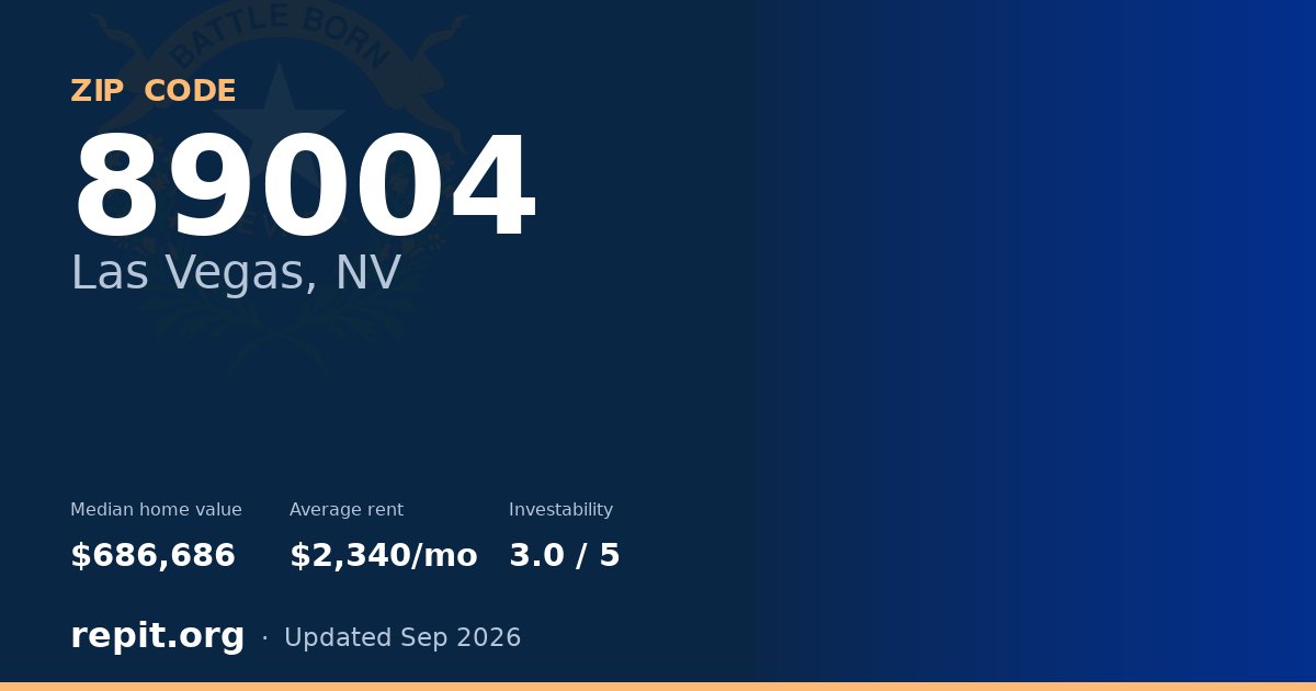 ZIP code 89004 (Las Vegas, NV) — median home value $686,686, average rent $2,340/mo