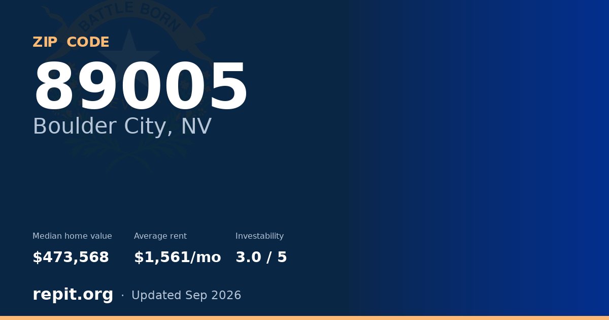 ZIP code 89005 (Boulder City, NV) — median home value $473,568, average rent $1,561/mo