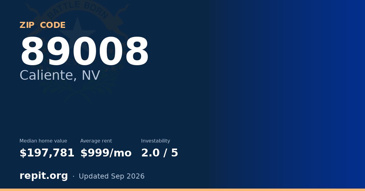ZIP code 89008 (Caliente, NV) — median home value $197,781, average rent $999/mo