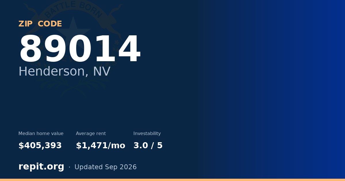 ZIP code 89014 (Henderson, NV) — median home value $405,393, average rent $1,471/mo