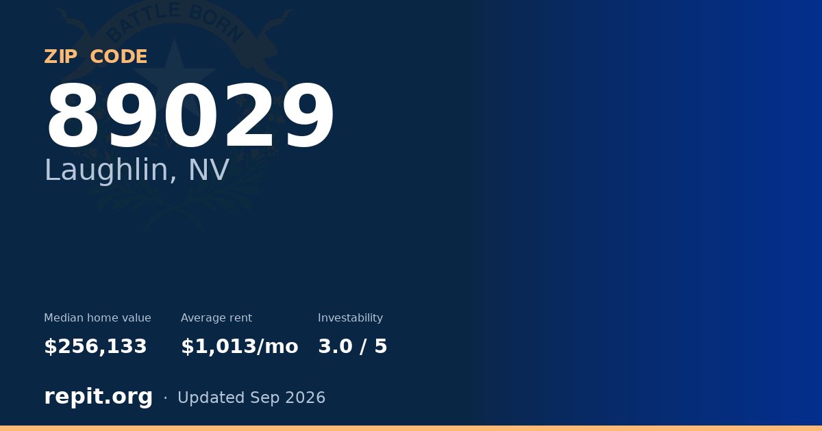 ZIP code 89029 (Laughlin, NV) — median home value $256,133, average rent $1,013/mo