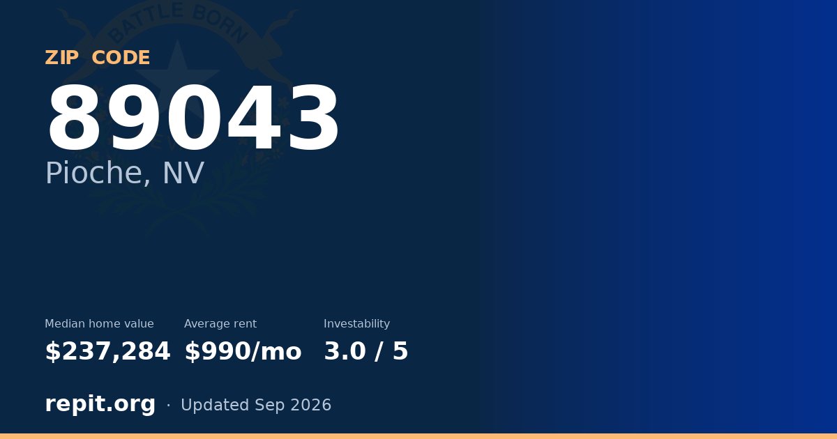 ZIP code 89043 (Pioche, NV) — median home value $237,284, average rent $990/mo
