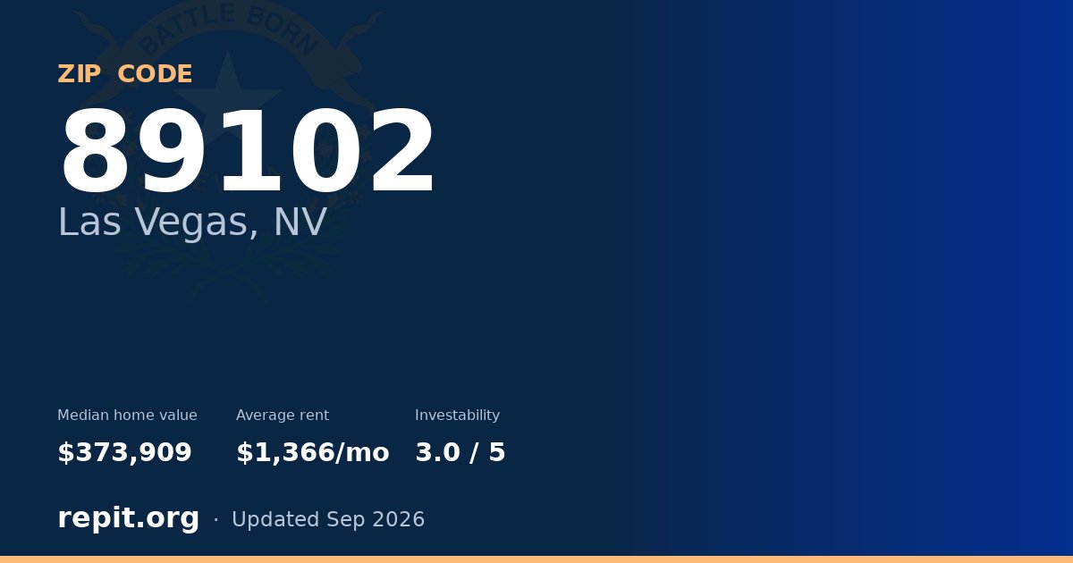 ZIP code 89102 (Las Vegas, NV) — median home value $373,909, average rent $1,366/mo
