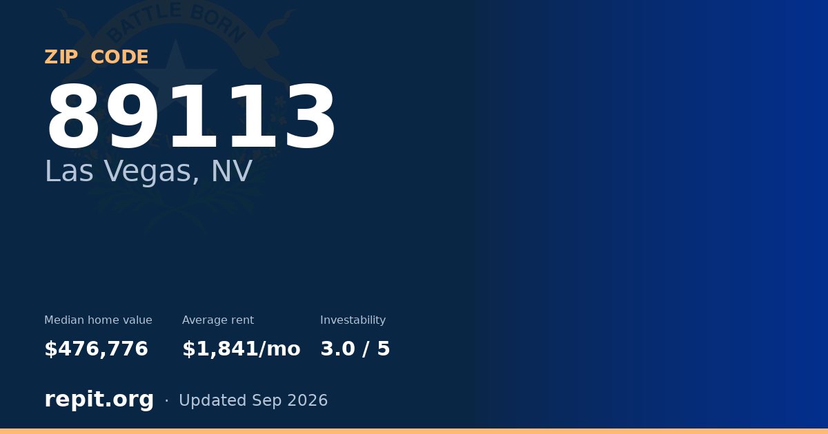 ZIP code 89113 (Las Vegas, NV) — median home value $476,776, average rent $1,841/mo