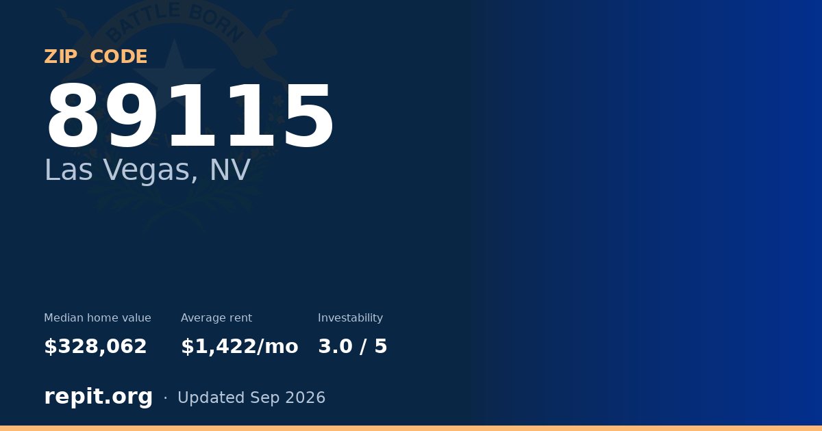 ZIP code 89115 (Las Vegas, NV) — median home value $328,062, average rent $1,422/mo