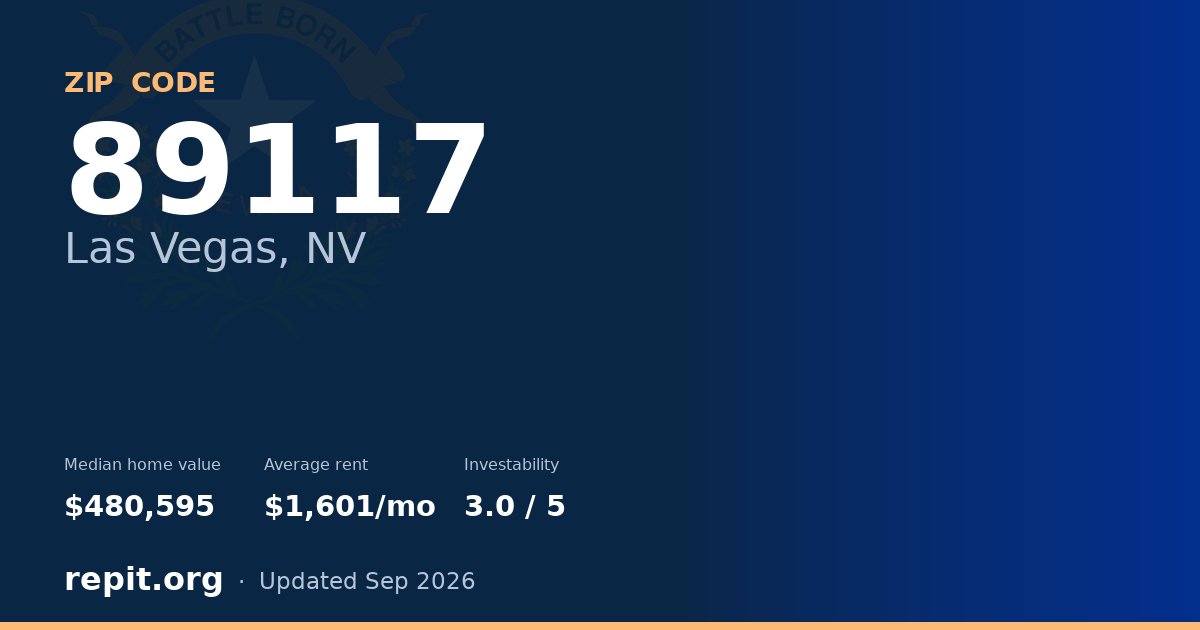 ZIP code 89117 (Las Vegas, NV) — median home value $480,595, average rent $1,601/mo