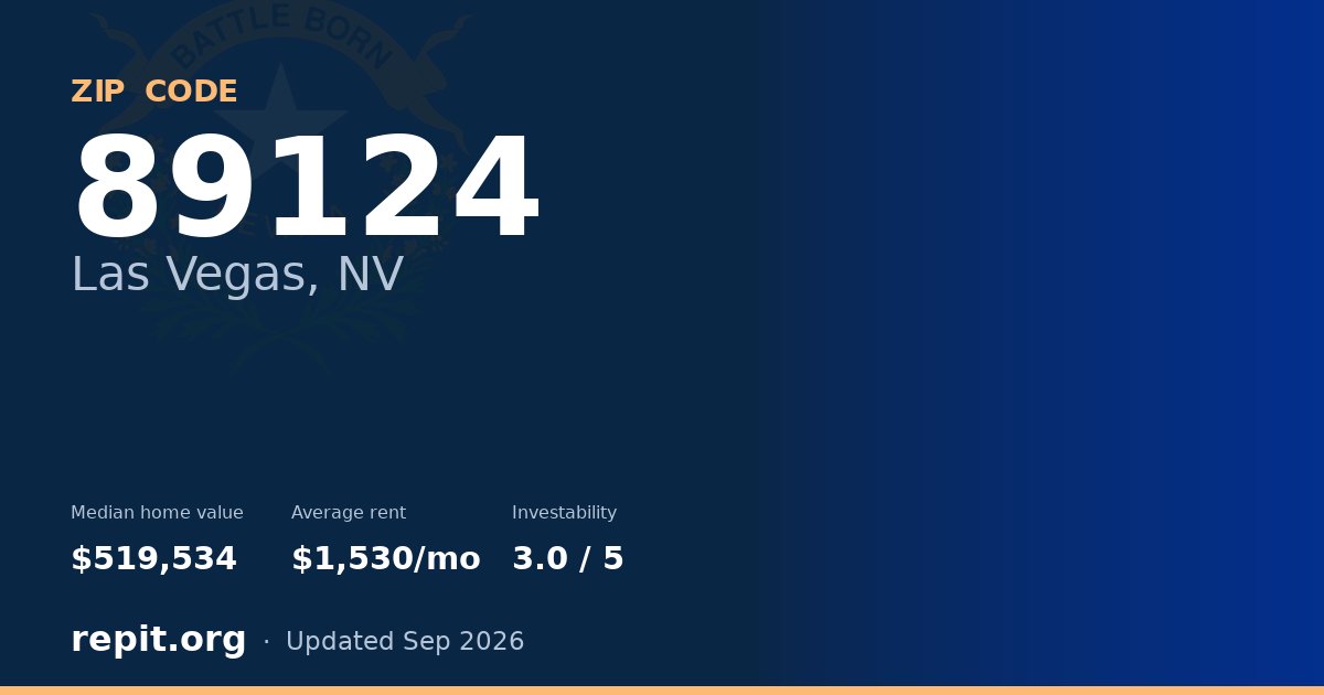 ZIP code 89124 (Las Vegas, NV) — median home value $519,534, average rent $1,530/mo