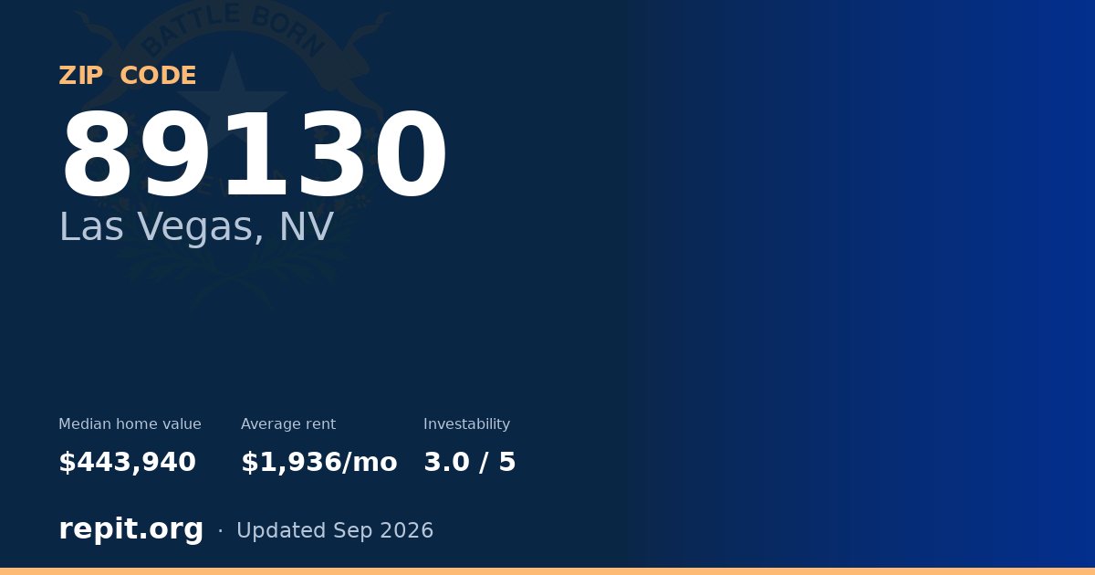 ZIP code 89130 (Las Vegas, NV) — median home value $443,940, average rent $1,936/mo
