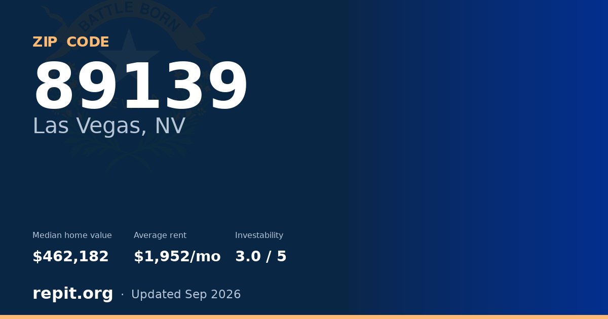 ZIP code 89139 (Las Vegas, NV) — median home value $462,182, average rent $1,952/mo