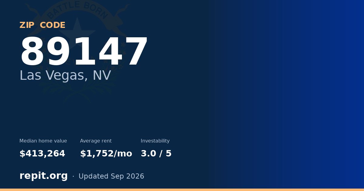ZIP code 89147 (Las Vegas, NV) — median home value $413,264, average rent $1,752/mo