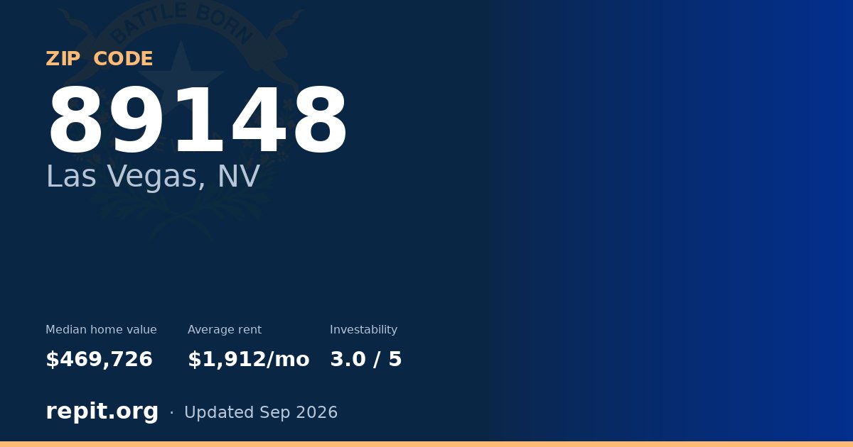 ZIP code 89148 (Las Vegas, NV) — median home value $469,726, average rent $1,912/mo