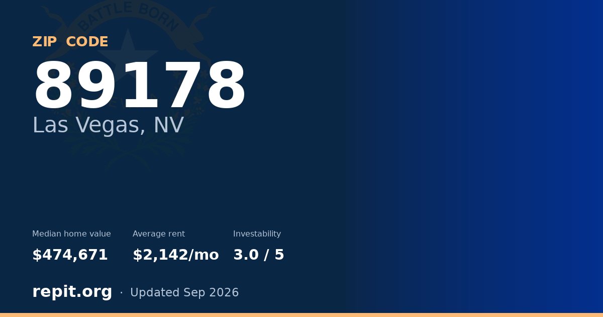ZIP code 89178 (Las Vegas, NV) — median home value $474,671, average rent $2,142/mo