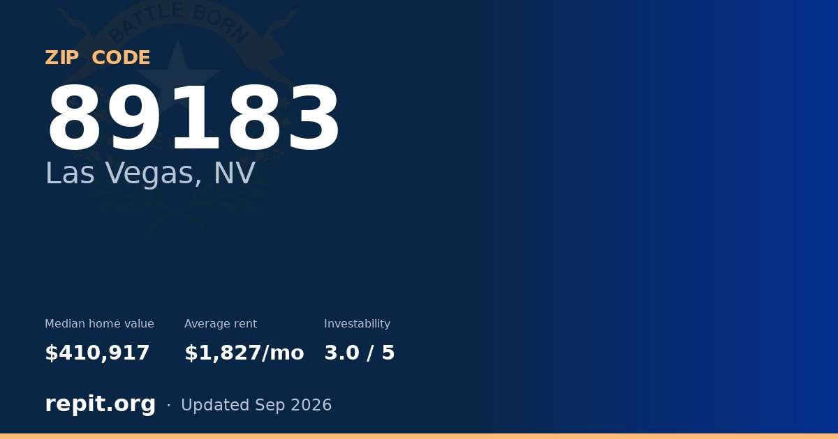 ZIP code 89183 (Las Vegas, NV) — median home value $410,917, average rent $1,827/mo