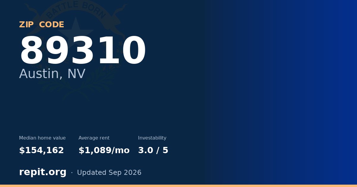 ZIP code 89310 (Austin, NV) — median home value $154,162, average rent $1,089/mo