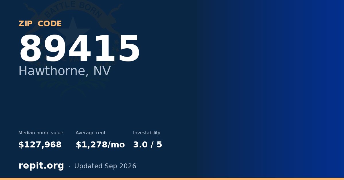 ZIP code 89415 (Hawthorne, NV) — median home value $127,968, average rent $1,278/mo