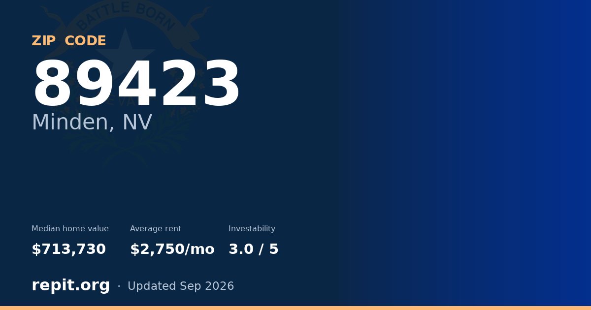 ZIP code 89423 (Minden, NV) — median home value $713,730, average rent $2,750/mo