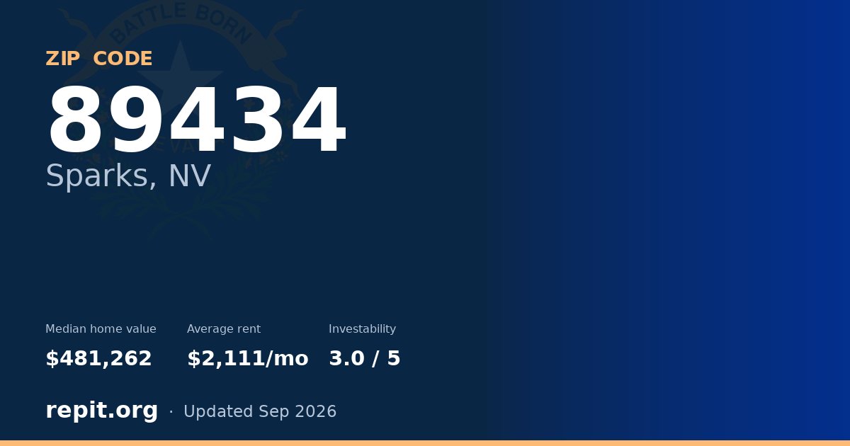 ZIP code 89434 (Sparks, NV) — median home value $481,262, average rent $2,111/mo
