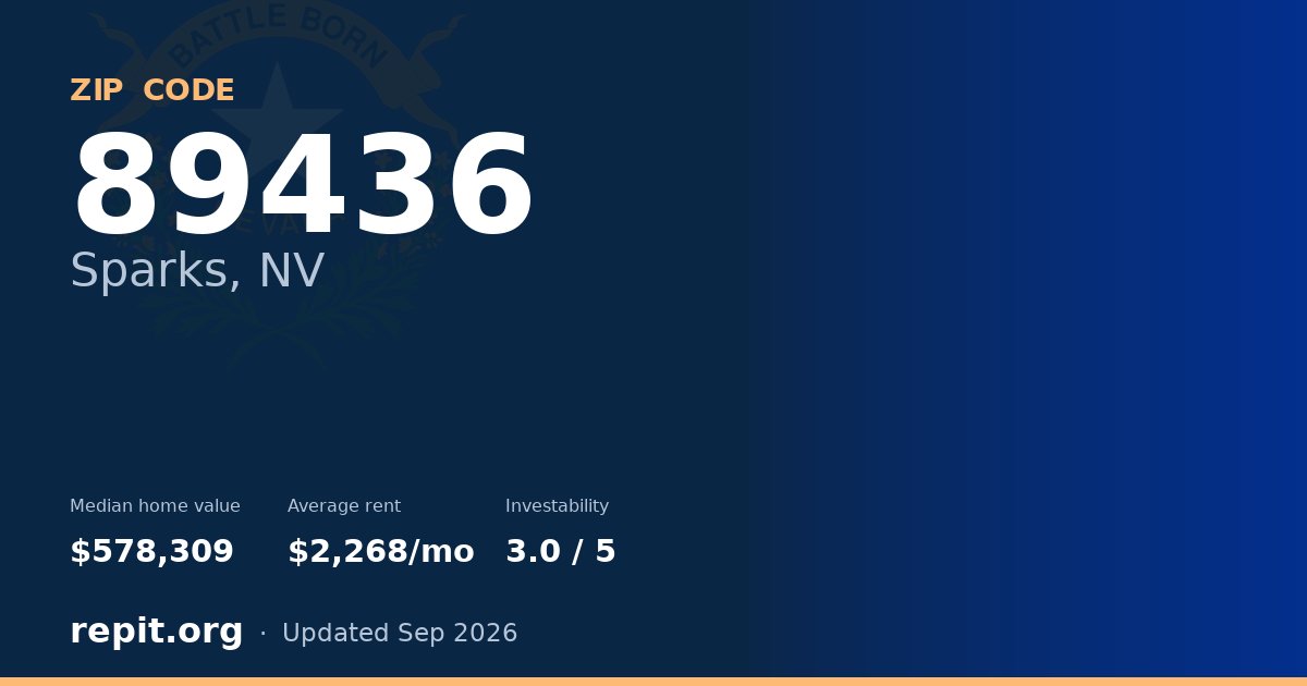 ZIP code 89436 (Sparks, NV) — median home value $578,309, average rent $2,268/mo
