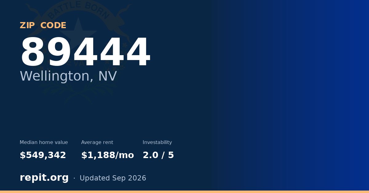 ZIP code 89444 (Wellington, NV) — median home value $549,342, average rent $1,188/mo