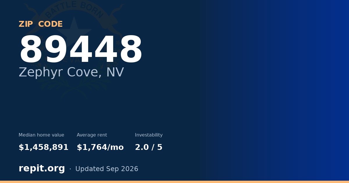 ZIP code 89448 (Zephyr Cove, NV) — median home value $1,458,891, average rent $1,764/mo