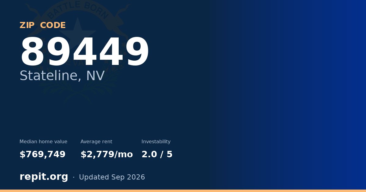 ZIP code 89449 (Stateline, NV) — median home value $769,749, average rent $2,779/mo