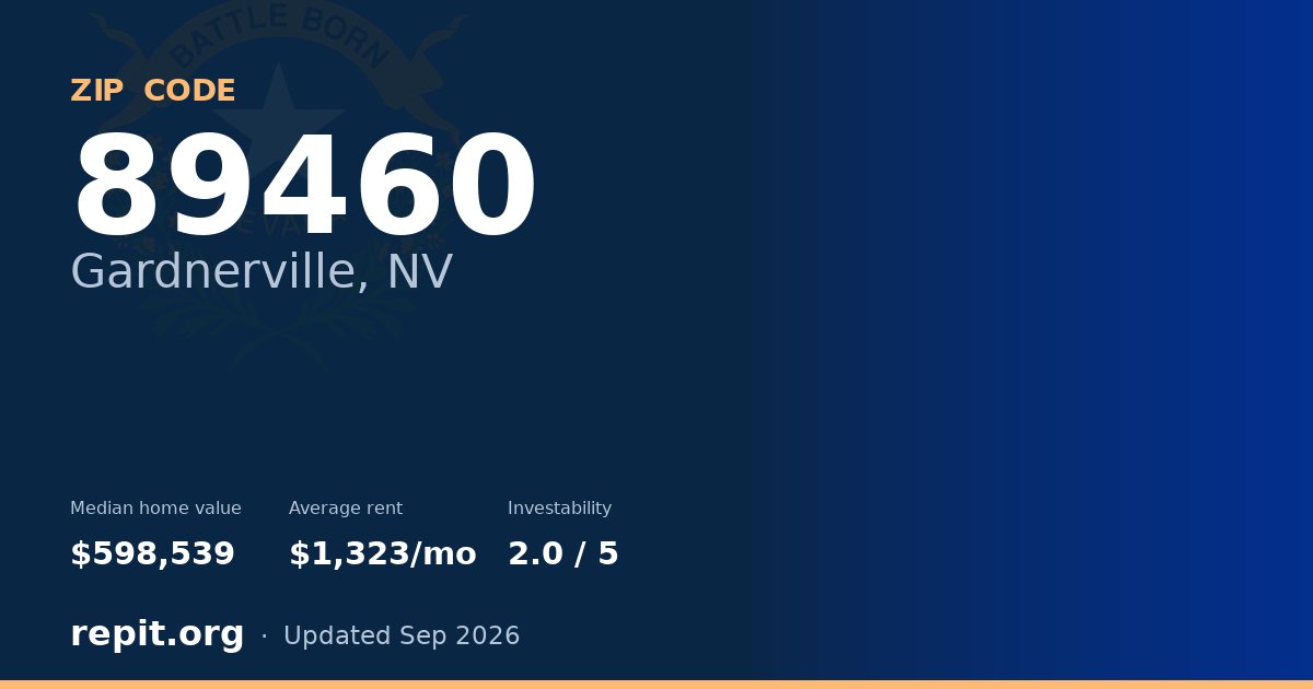 ZIP code 89460 (Gardnerville, NV) — median home value $598,539, average rent $1,323/mo