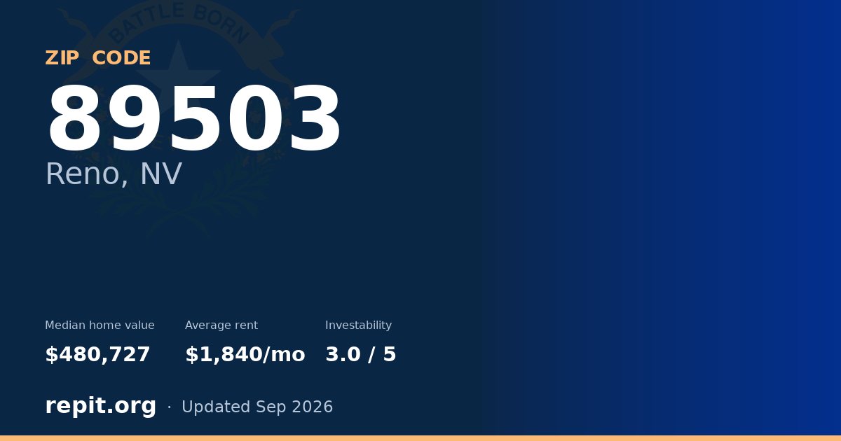 ZIP code 89503 (Reno, NV) — median home value $480,727, average rent $1,840/mo
