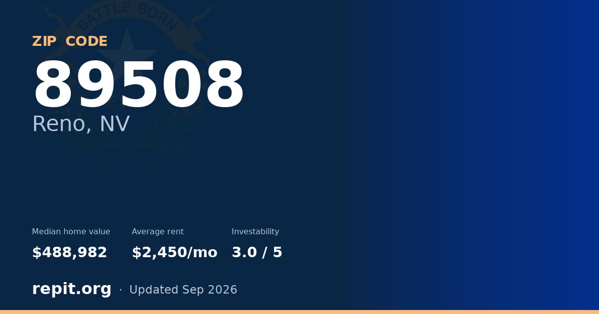 ZIP code 89508 (Reno, NV) — median home value $488,982, average rent $2,450/mo