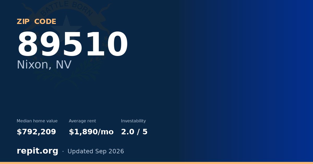 ZIP code 89510 (Nixon, NV) — median home value $792,209, average rent $1,890/mo