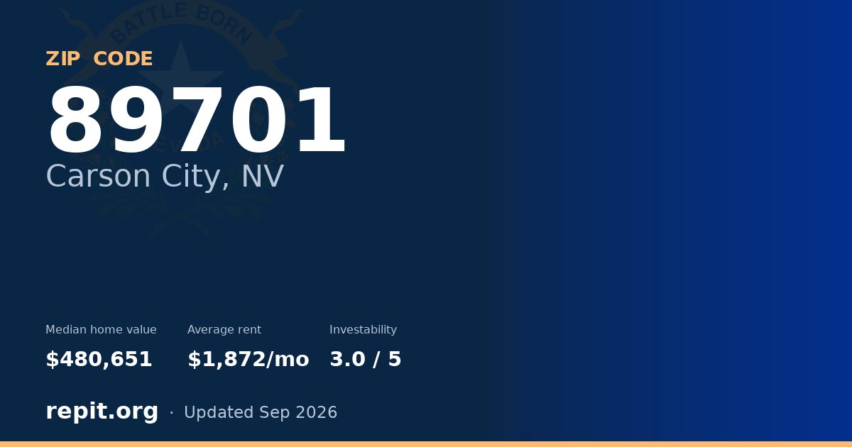 ZIP code 89701 (Carson City, NV) — median home value $480,651, average rent $1,872/mo