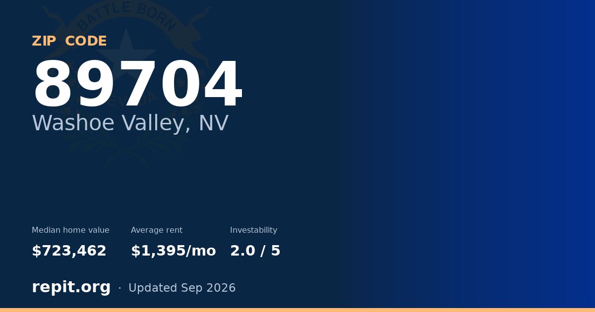 ZIP code 89704 (Washoe Valley, NV) — median home value $723,462, average rent $1,395/mo