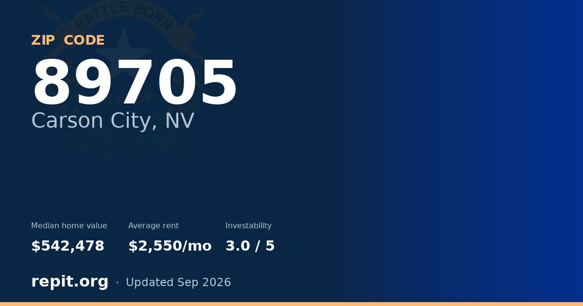 ZIP code 89705 (Carson City, NV) — median home value $542,478, average rent $2,550/mo