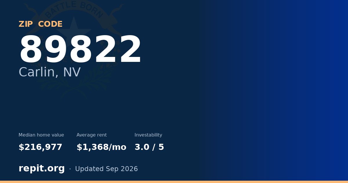 ZIP code 89822 (Carlin, NV) — median home value $216,977, average rent $1,368/mo