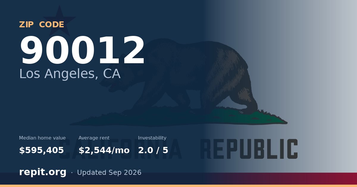 ZIP code 90012 (Los Angeles, CA) — median home value $595,405, average rent $2,544/mo