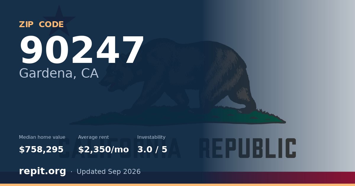 ZIP code 90247 (Gardena, CA) — median home value $758,295, average rent $2,350/mo
