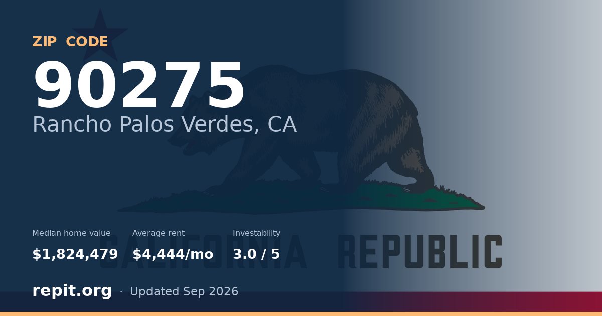 ZIP code 90275 (Rancho Palos Verdes, CA) — median home value $1,824,479, average rent $4,444/mo