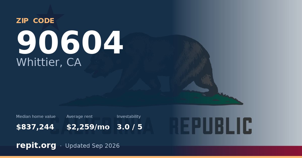 ZIP code 90604 (Whittier, CA) — median home value $837,244, average rent $2,259/mo
