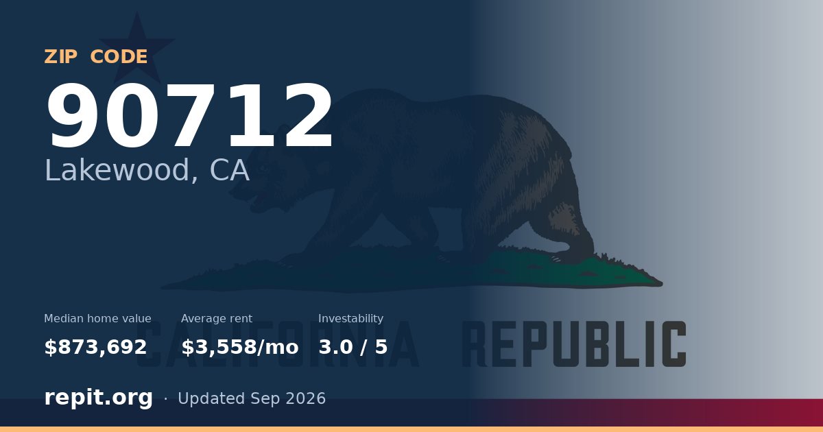 ZIP code 90712 (Lakewood, CA) — median home value $873,692, average rent $3,558/mo