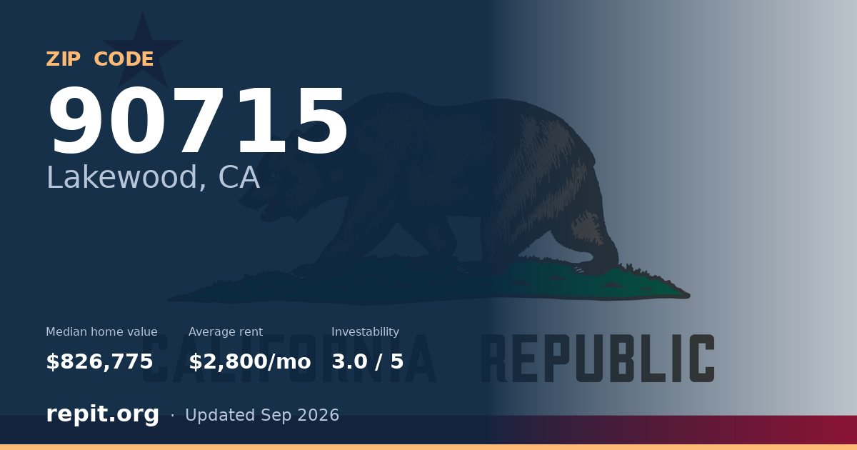 ZIP code 90715 (Lakewood, CA) — median home value $826,775, average rent $2,800/mo
